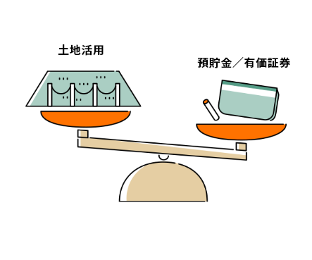 不動産・預貯金などの資産構成を踏まえた土地活用